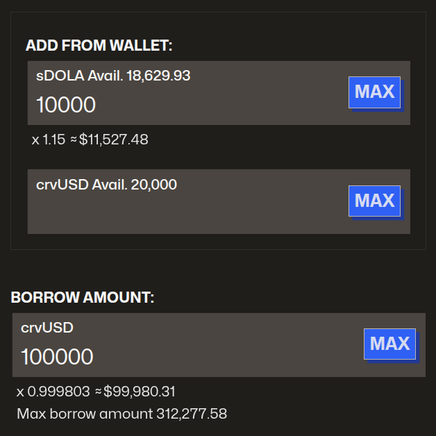 Leveraged loan parameters