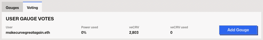 First-time voter interface showing 0% used voting power