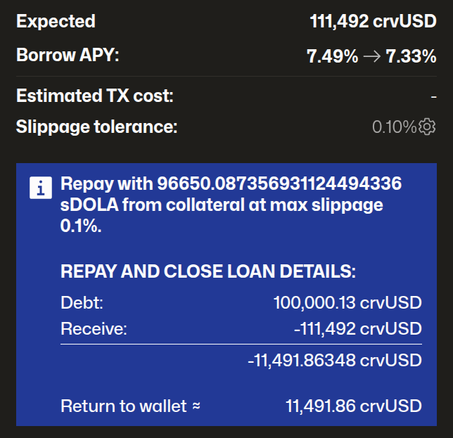 Repayment overview