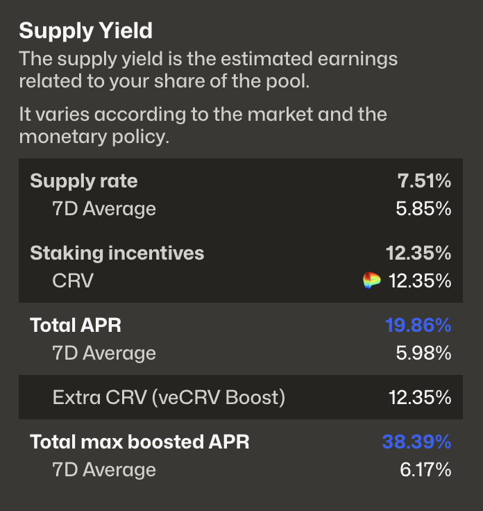 Supply rate tooltip breakdown
