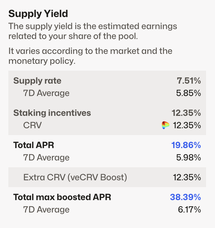 Supply rate tooltip breakdown