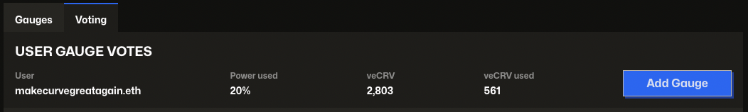 Updated vote weight distribution after casting votes