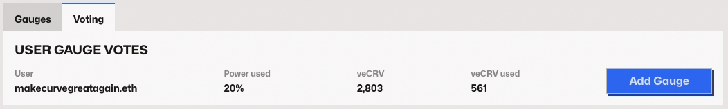 Updated vote weight distribution after casting votes